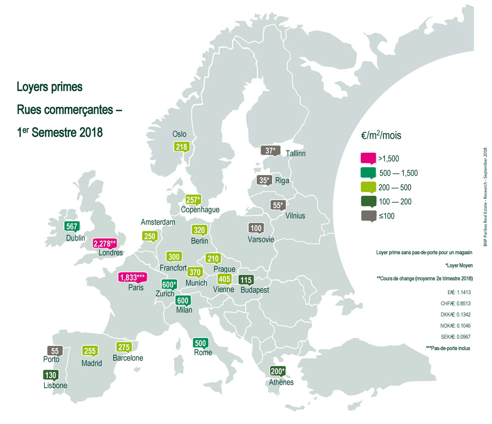 Carte des loyers primes des rues commerçantes en Europe